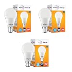 wipro 7W B22 LED Cool Day Light Bulb, Pack of 3, (Garnet)