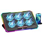 ZEBRONICS NC6500D Laptop Cooling Pad with Support up to 17 inch (43.18 cm) Laptops, Hexa Fans, Speed Control, RGB LED, Detachable Mobile Holder, 5 Step Retractable Stand, Built in USB Ports (Black)