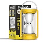 Sturlite Moz 18W LED Portable Lantern| 360Â° Light Spread| 2200mAh Rechargeable Li-ion Battery| Upto 5Hrs Long Battery Back Up| 2 Brightness Modes LED Lamp – (Pack of 1)