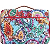 Protecta Oscar Waterproof Laptop Bag for Men & Women Ideal for Office