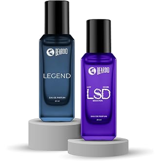 Beardo Twin Legends- LSD & Legend Perfume for Men (20ml x 2) | Long La