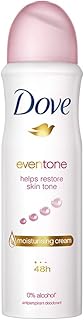 Eventone Deodorant For Women, Antiperspirant Body Spray For Long Lasti