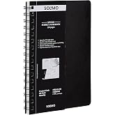 Amazon Brand - Solimo Wirebound Notebook, A5 Size, 160 Pages, Single R