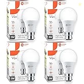 Orient Electric 9W High Glow LED bulb| 180-degree wide beam angle| Vol