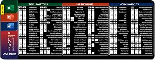Ant Esports Microsoft Office Shortcuts Mouse Pad 300 x 800 mm Extended