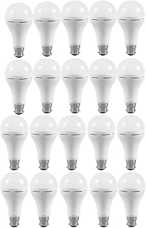 12W wattage Bulb | High CRI & High Efficiency | Energy Efficient | Mer