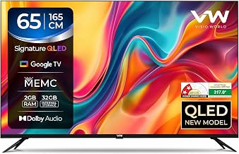 VW Visio World 165 cm (65 inches) Pro Series 4K Ultra HD Smart QLED Go